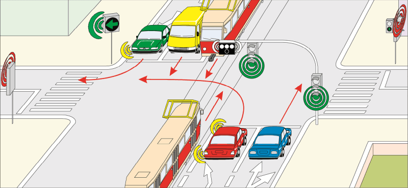 Obrázok k otázke 859