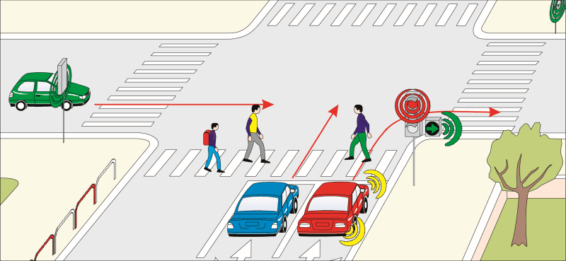 Obrázok k otázke 856