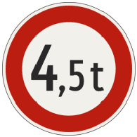 Maximálna hmotnosť