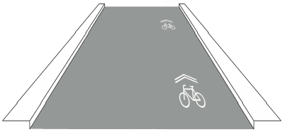 Koridor pre cyklistov