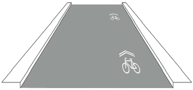 Koridor pre cyklistov